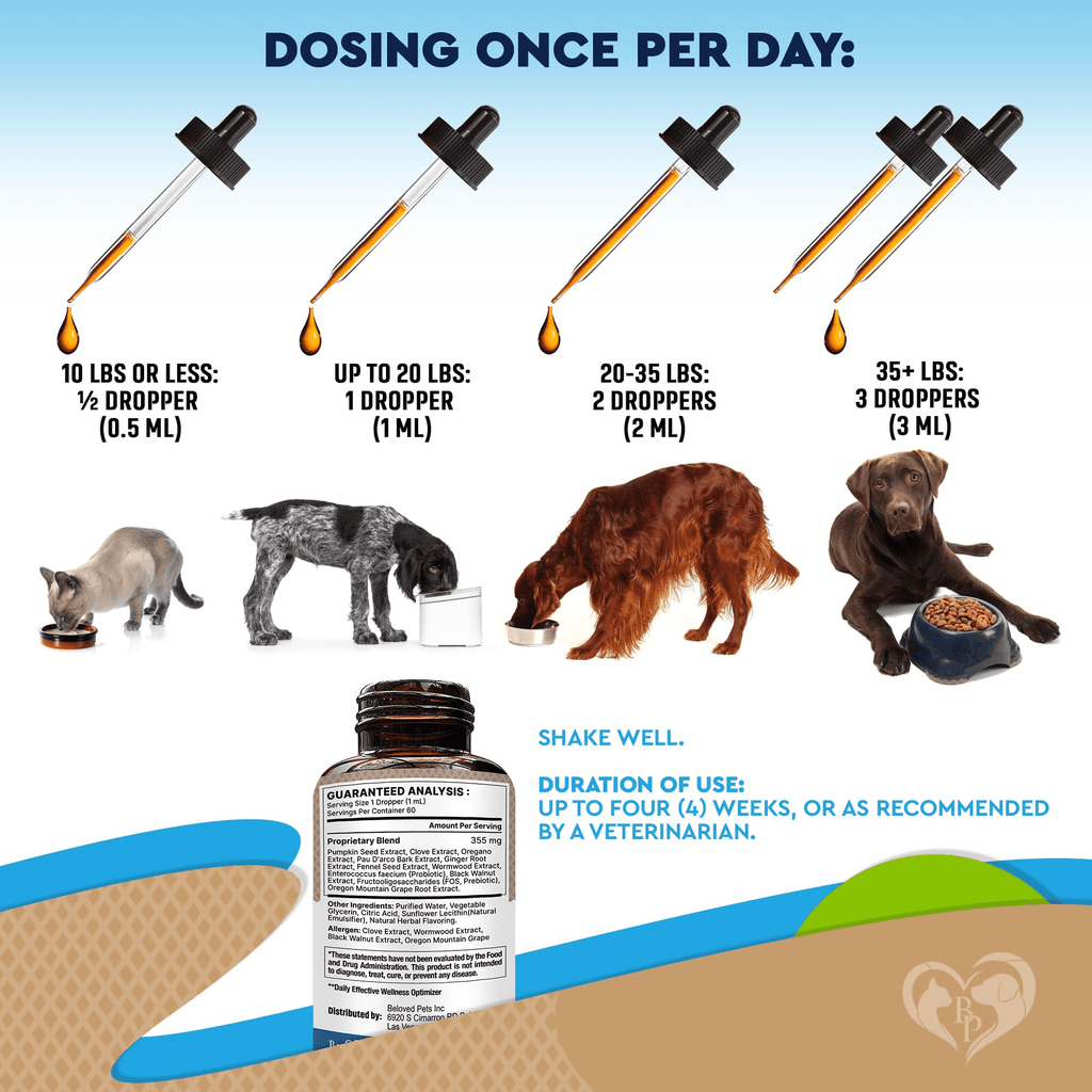 Natural Intestinal Defense for Dogs and Cats – Herbal Cleanse with Black Walnut, Wormwood, and Probiotics – Supports Healthy Gut and Flora Balance – Advanced Broad Spectrum Formula